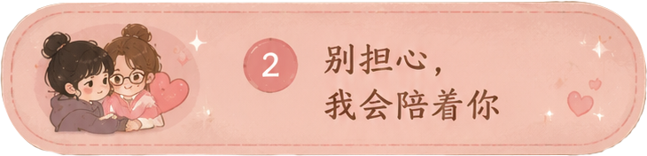 选项2
